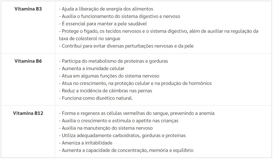 bioleve zero mexerica