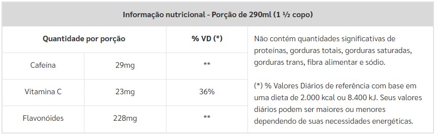 Chá verde zero áçúcar